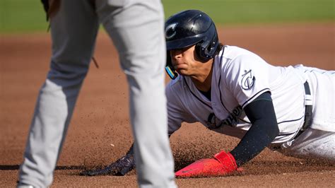 The official source for Louisville Bats player and team stats, home run leaders, league, batting average, ... Game Notes/Media Guide/PDF Rosters Scores Standings Player/Team Stats ...